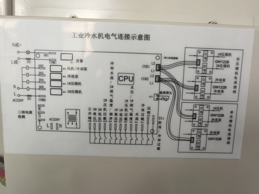 工業(yè)冷水機E4